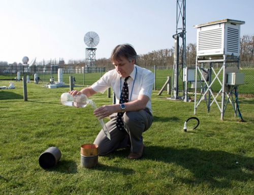 La observación meteorológica